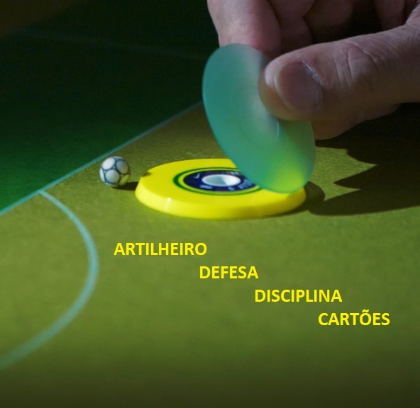 DEFESA  ,ARTILHEIROS , DISCIPLINA