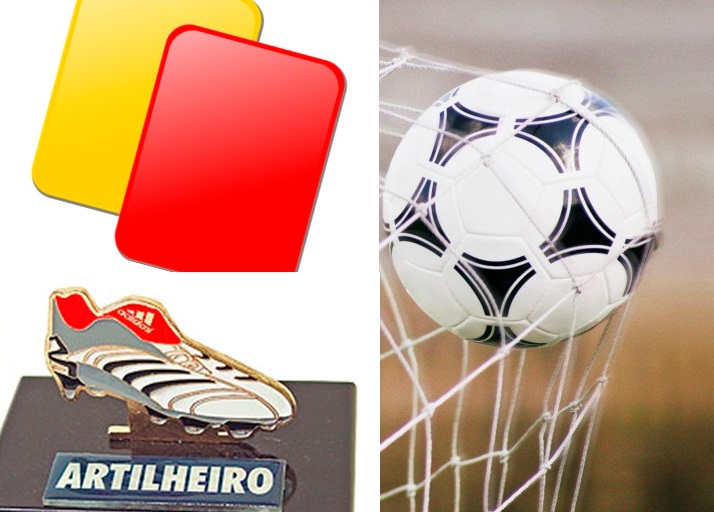 CONFIRA A ATUALIZAÇAO DAS TABELAS DE ARTILHEIRO, DEFESA MENOS VAZADA, TROFEU DISCIPLINA E SUSPENSOES APÓS A 3ª RODADA DA COMPETIÇAO